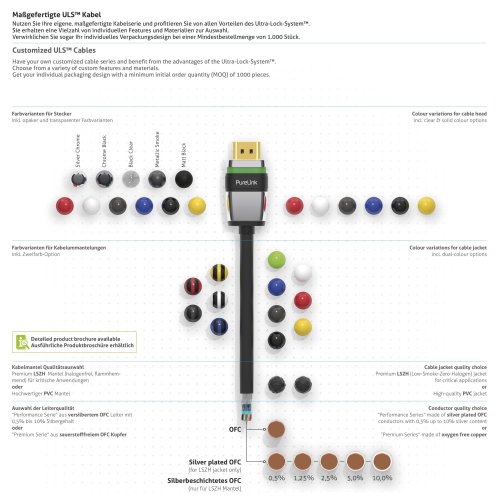 PureLink ULS1000-050